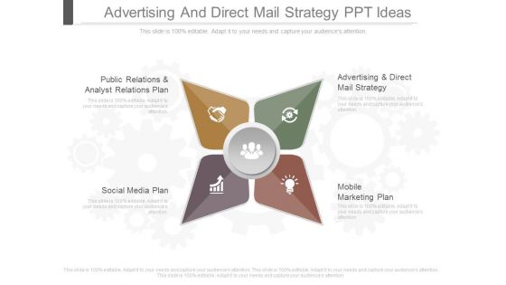 Advertising And Direct Mail Strategy Ppt Ideas