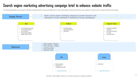 Advertising Campaign Brief Ppt PowerPoint Presentation Complete Deck With Slides