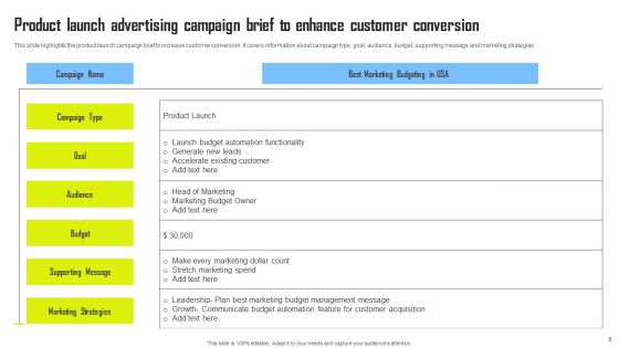 Advertising Campaign Brief Ppt PowerPoint Presentation Complete Deck With Slides