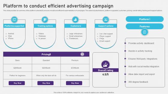 Advertising Campaign Optimization Process Platform To Conduct Efficient Advertising Campaign Microsoft PDF
