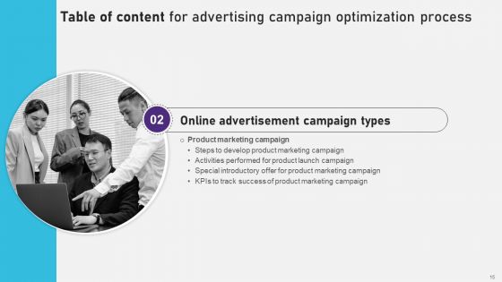 Advertising Campaign Optimization Process Ppt PowerPoint Presentation Complete Deck With Slides