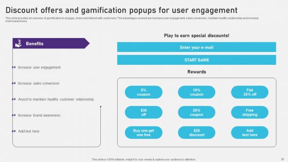 Advertising Campaign Optimization Process Ppt PowerPoint Presentation Complete Deck With Slides