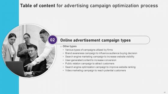 Advertising Campaign Optimization Process Ppt PowerPoint Presentation Complete Deck With Slides