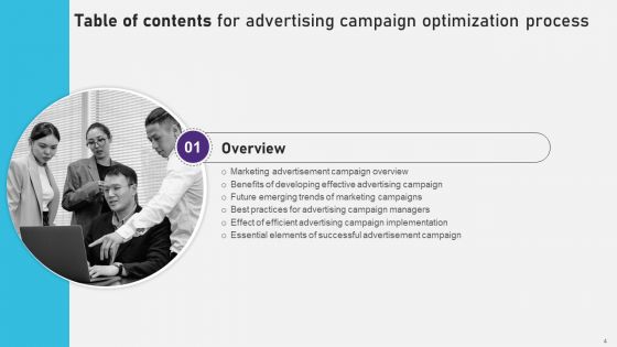 Advertising Campaign Optimization Process Ppt PowerPoint Presentation Complete Deck With Slides