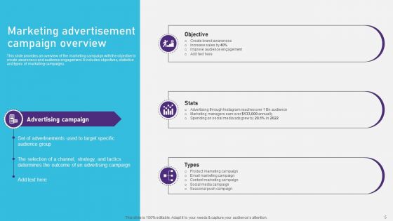 Advertising Campaign Optimization Process Ppt PowerPoint Presentation Complete Deck With Slides