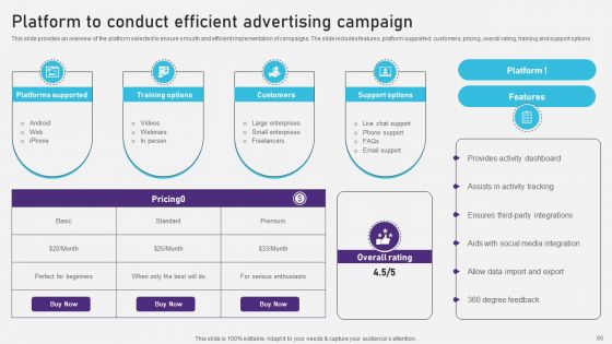 Advertising Campaign Optimization Process Ppt PowerPoint Presentation Complete Deck With Slides