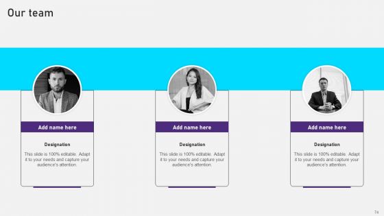 Advertising Campaign Optimization Process Ppt PowerPoint Presentation Complete Deck With Slides