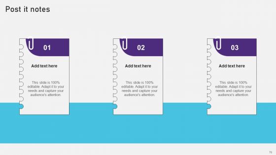 Advertising Campaign Optimization Process Ppt PowerPoint Presentation Complete Deck With Slides