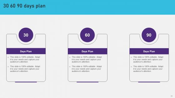 Advertising Campaign Optimization Process Ppt PowerPoint Presentation Complete Deck With Slides