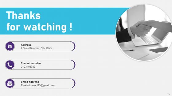 Advertising Campaign Optimization Process Ppt PowerPoint Presentation Complete Deck With Slides
