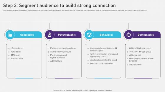 Advertising Campaign Optimization Process Step 3 Segment Audience To Build Strong Summary PDF Advertising Campaign Optimization Process Step 3 Segment Audience To Build Strong Summary PDF