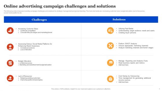 Advertising Campaign Ppt PowerPoint Presentation Complete Deck With Slides