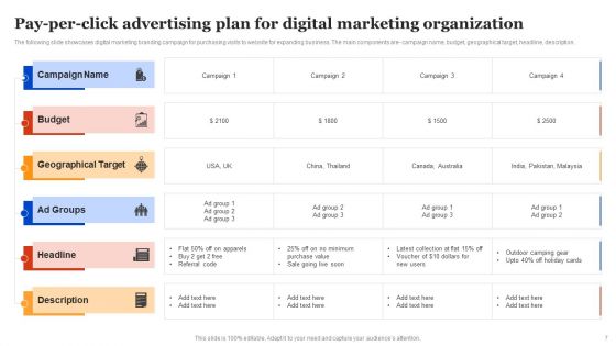 Advertising Campaign Ppt PowerPoint Presentation Complete Deck With Slides