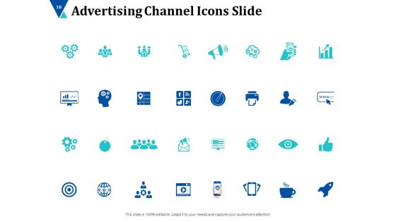 Advertising Channels Ppt PowerPoint Presentation Complete Deck With Slides