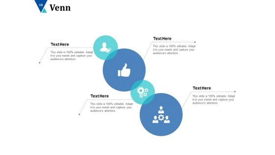 Advertising Channels Ppt PowerPoint Presentation Complete Deck With Slides