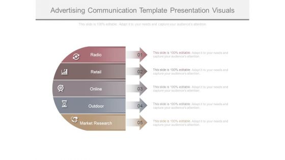 Advertising Communication Template Presentation Visuals