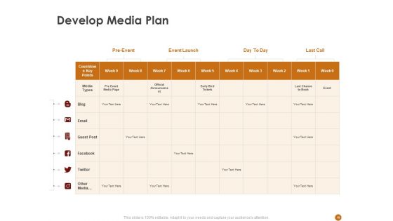 Advertising Existing Products And Services In The Target Market Ppt PowerPoint Presentation Complete Deck With Slides