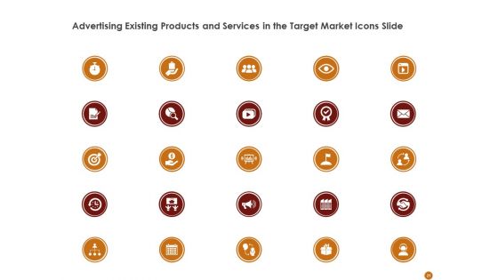 Advertising Existing Products And Services In The Target Market Ppt PowerPoint Presentation Complete Deck With Slides