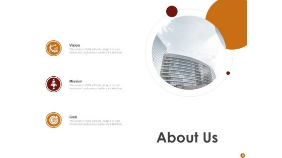 Advertising Existing Products And Services In The Target Market Ppt PowerPoint Presentation Complete Deck With Slides