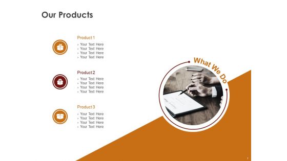 Advertising Existing Products And Services In The Target Market Ppt PowerPoint Presentation Complete Deck With Slides