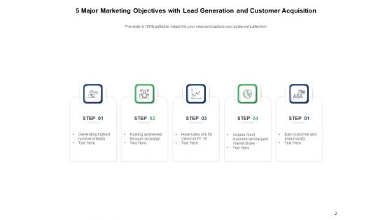 Advertising Goals Marketing Objective Measurable Achievable Ppt PowerPoint Presentation Complete Deck