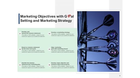 Advertising Goals Marketing Objective Measurable Achievable Ppt PowerPoint Presentation Complete Deck
