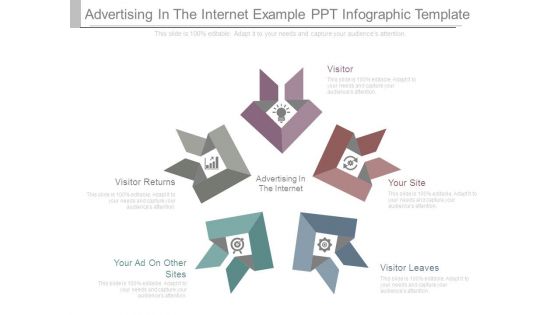 Advertising In The Internet Example Ppt Infographic Template Advertising In The Internet Example Ppt Infographic Template