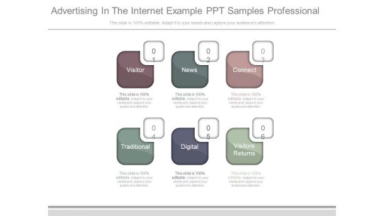 Advertising In The Internet Example Ppt Samples Professional Advertising In The Internet Example Ppt Samples Professional