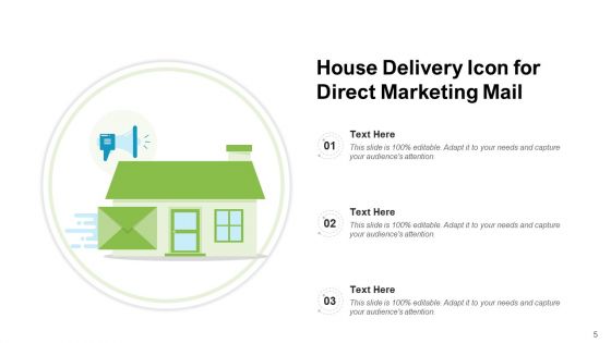 Advertising Mail Containing Marketing Ppt PowerPoint Presentation Complete Deck With Slides