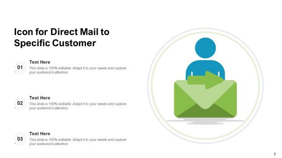 Advertising Mail Containing Marketing Ppt PowerPoint Presentation Complete Deck With Slides