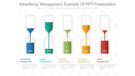 Advertising Management Example Of Ppt Presentation