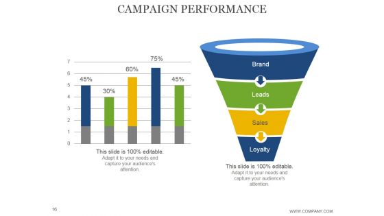 Advertising Media Planning And Strategy Ppt PowerPoint Presentation Complete Deck With Slides