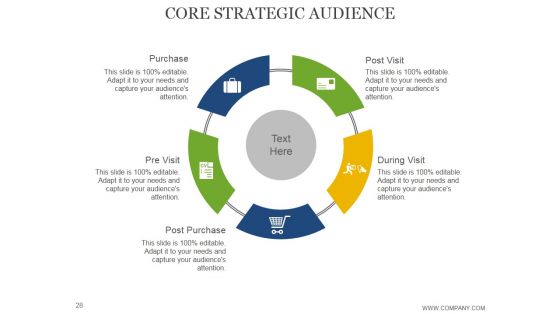 Advertising Media Planning And Strategy Ppt PowerPoint Presentation Complete Deck With Slides