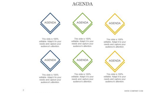 Advertising Media Planning And Strategy Ppt PowerPoint Presentation Complete Deck With Slides