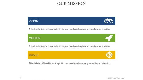 Advertising Media Planning And Strategy Ppt PowerPoint Presentation Complete Deck With Slides