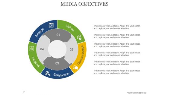 Advertising Media Planning And Strategy Ppt PowerPoint Presentation Complete Deck With Slides