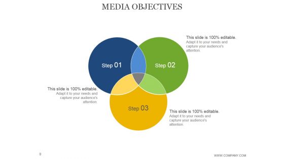Advertising Media Planning And Strategy Ppt PowerPoint Presentation Complete Deck With Slides