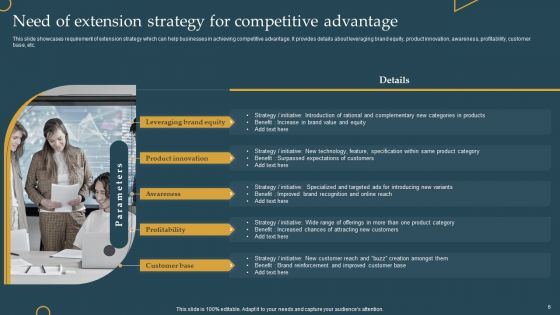 Advertising New Commodities Through Line Extension Promotional Techniques Ppt PowerPoint Presentation Complete Deck With Slides