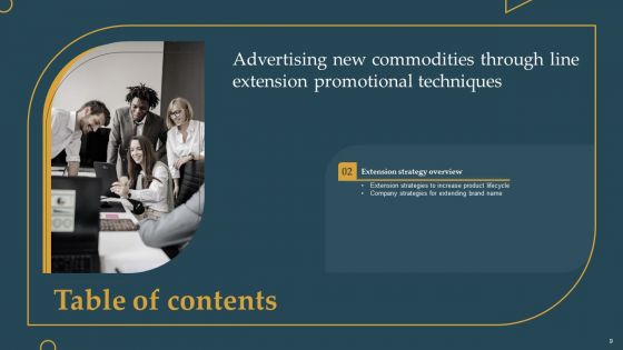 Advertising New Commodities Through Line Extension Promotional Techniques Ppt PowerPoint Presentation Complete Deck With Slides