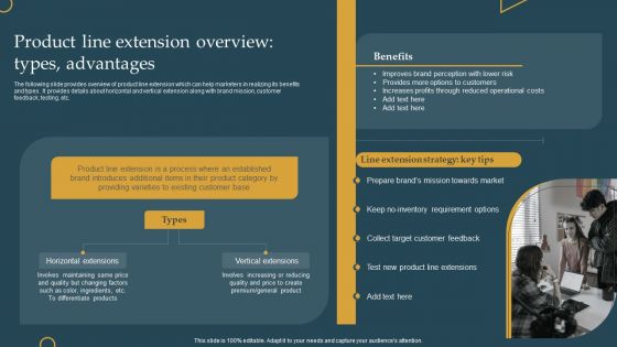 Advertising New Commodities Through Product Line Extension Overview Types Sample PDF