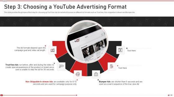 Advertising On Youtube Platform Ppt PowerPoint Presentation Complete Deck With Slides