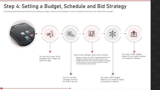 Advertising On Youtube Platform Ppt PowerPoint Presentation Complete Deck With Slides