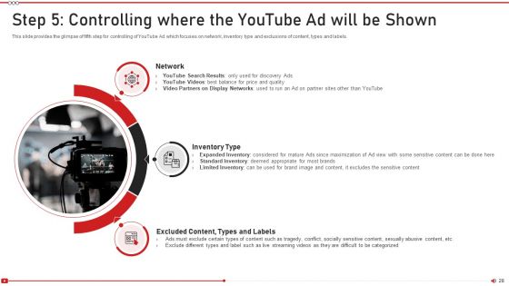 Advertising On Youtube Platform Ppt PowerPoint Presentation Complete Deck With Slides