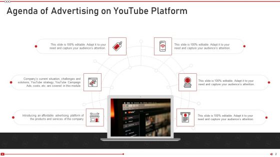 Advertising On Youtube Platform Ppt PowerPoint Presentation Complete Deck With Slides