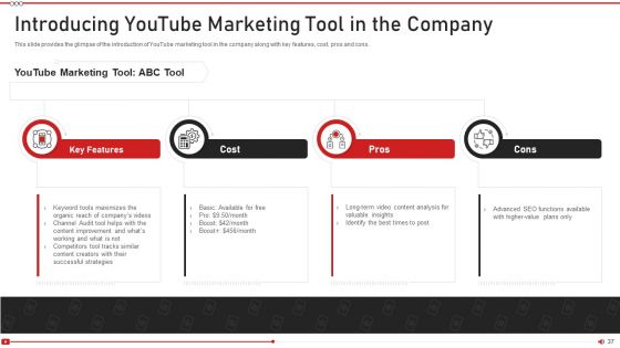 Advertising On Youtube Platform Ppt PowerPoint Presentation Complete Deck With Slides