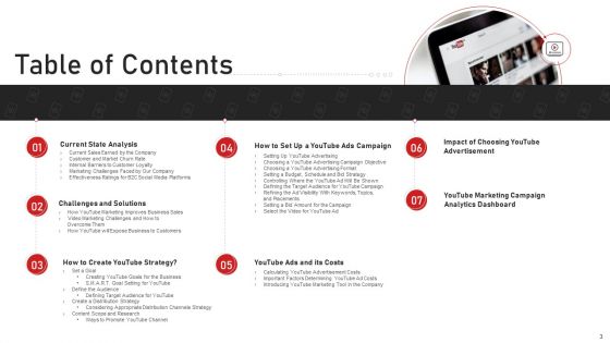 Advertising On Youtube Platform Ppt PowerPoint Presentation Complete Deck With Slides