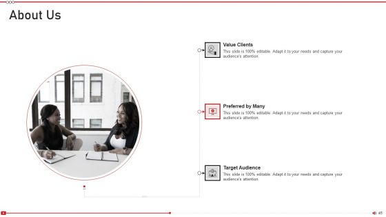 Advertising On Youtube Platform Ppt PowerPoint Presentation Complete Deck With Slides