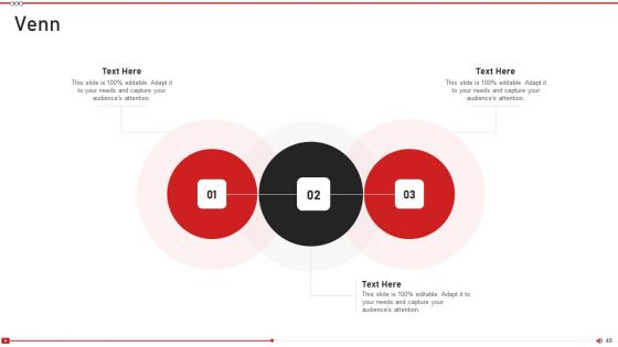 Advertising On Youtube Platform Ppt PowerPoint Presentation Complete Deck With Slides