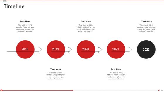 Advertising On Youtube Platform Ppt PowerPoint Presentation Complete Deck With Slides