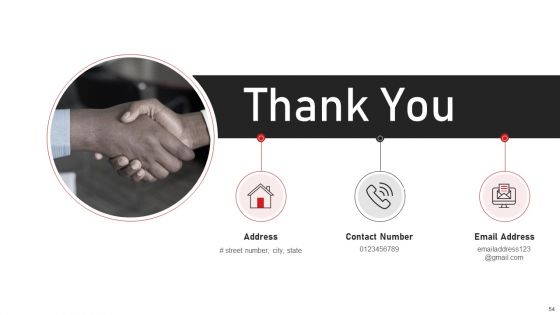 Advertising On Youtube Platform Ppt PowerPoint Presentation Complete Deck With Slides
